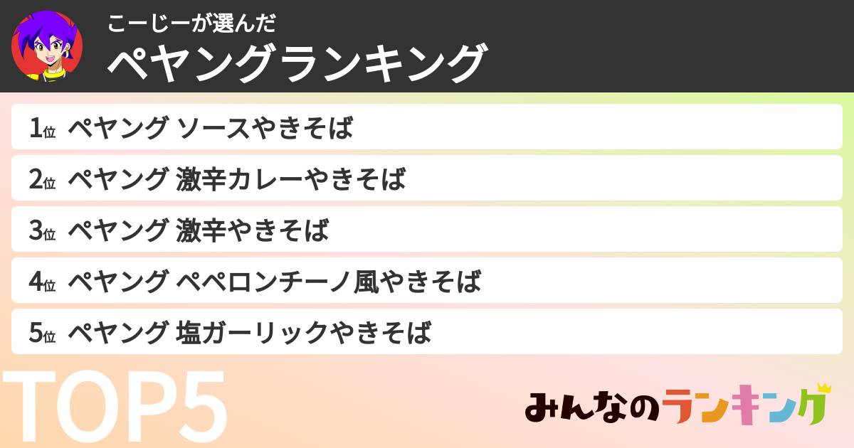 こーじーさんの「ペヤングランキング」
