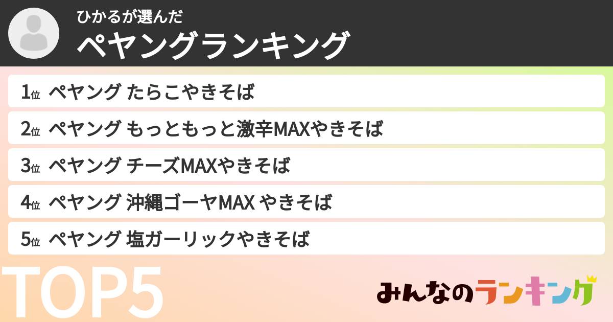 ひかるさんの「ペヤングランキング」
