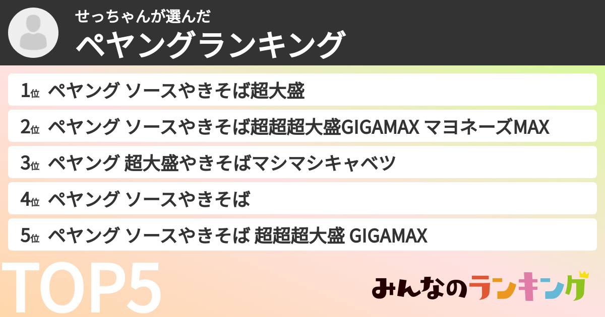せっちゃんさんの「ペヤングランキング」