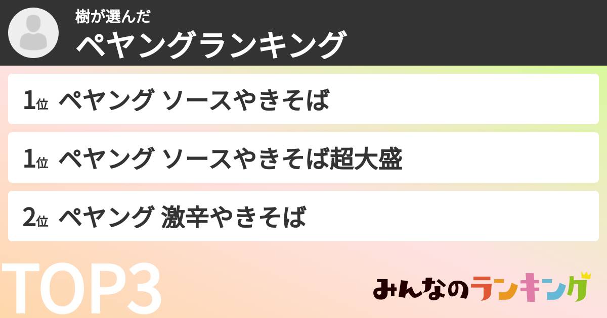 樹さんの「ペヤングランキング」