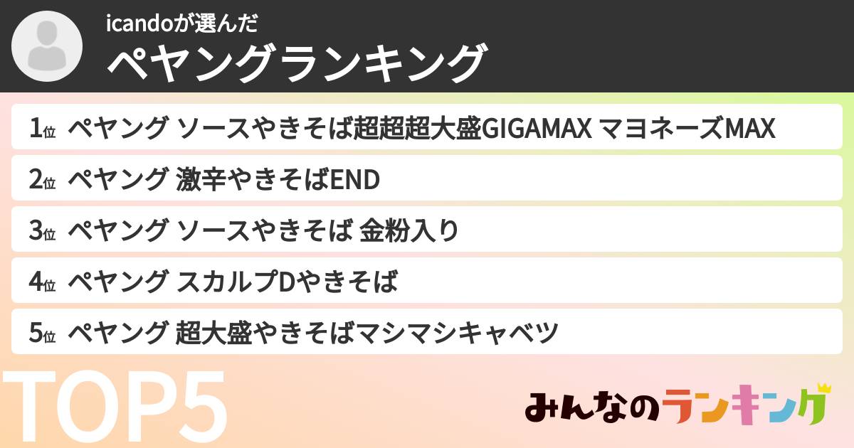 icandoさんの「ペヤングランキング」