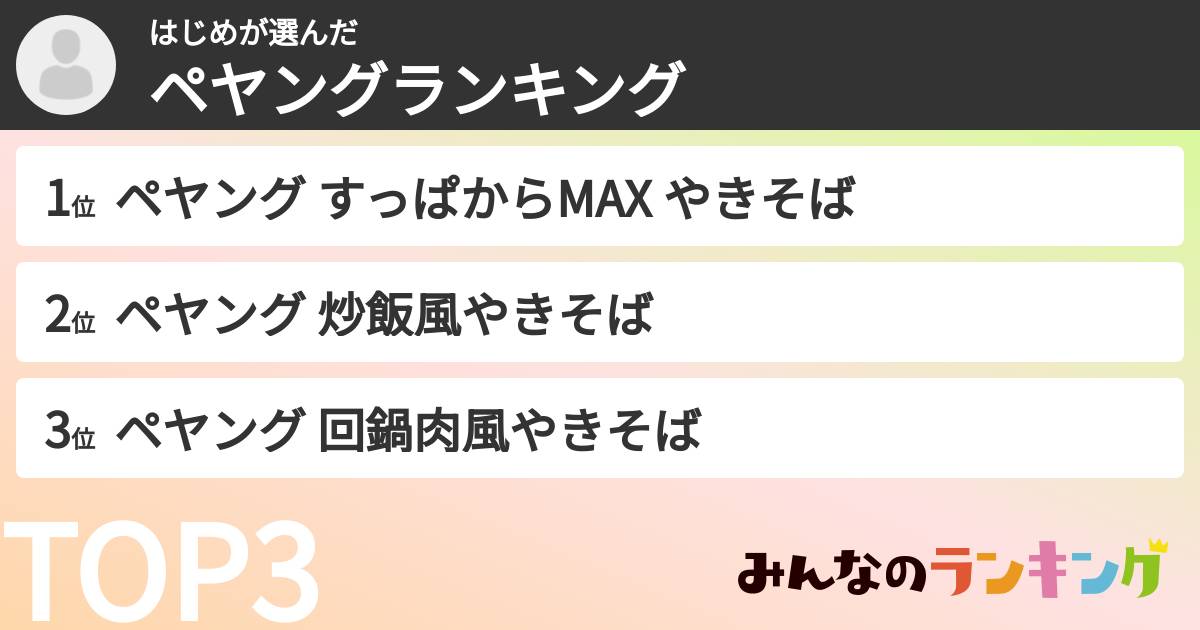 はじめさんの「ペヤングランキング」