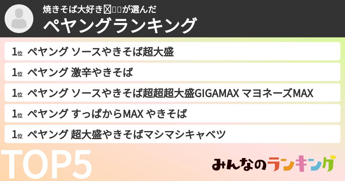 焼きそば大好き❤💕😘さんの「ペヤングランキング」