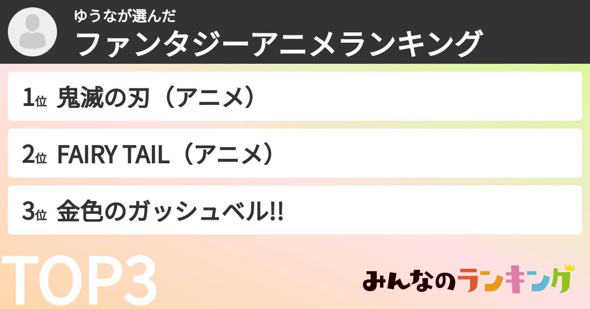 ゆうなさんの「ファンタジーアニメランキング」