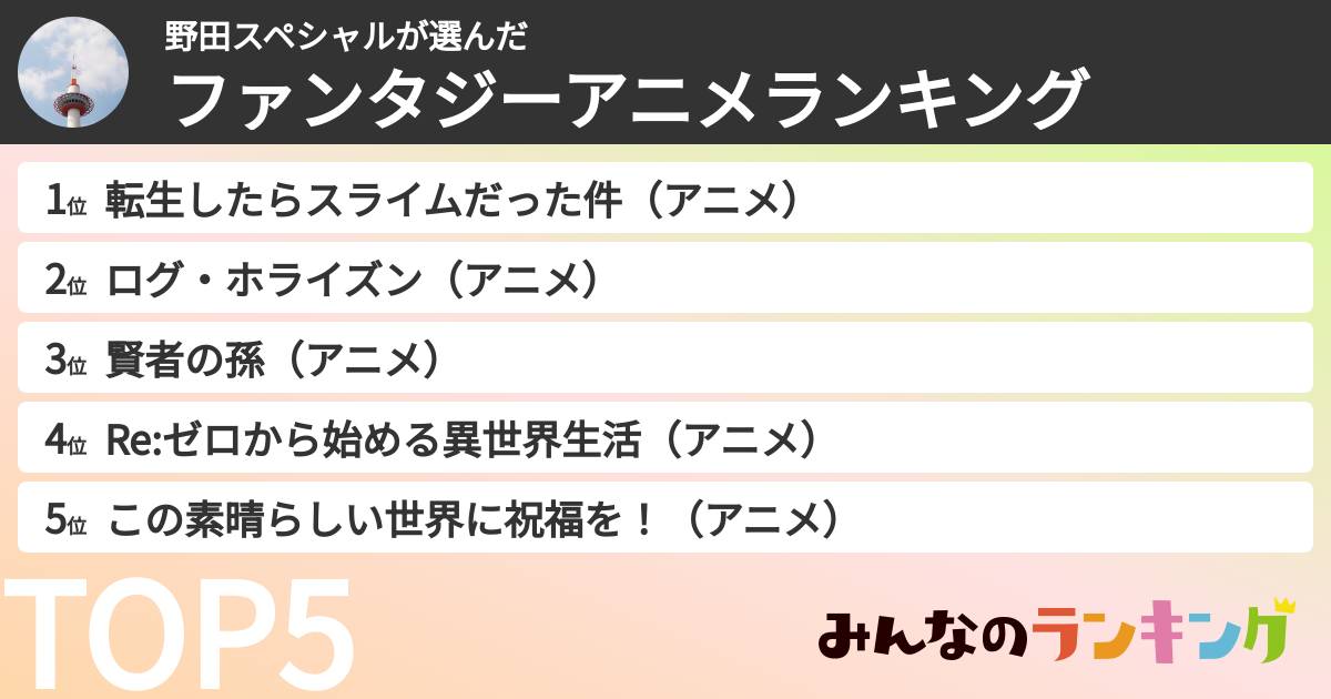 野田スペシャルさんの「ファンタジーアニメランキング」