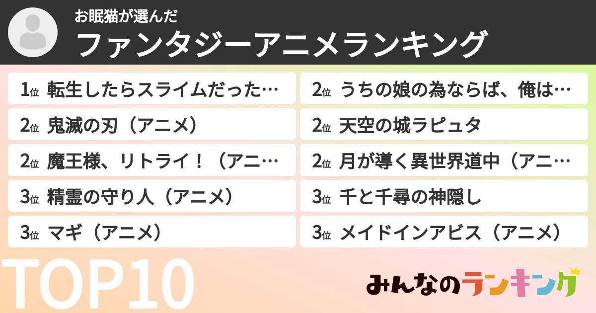 お眠猫さんの「ファンタジーアニメランキング」