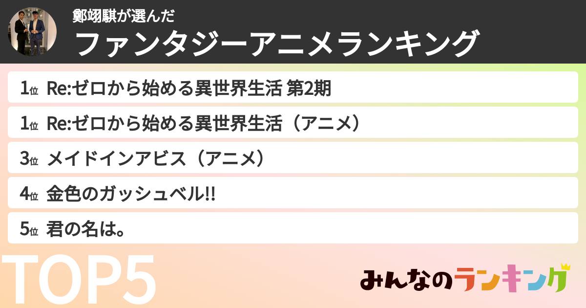鄭翊騏さんの「ファンタジーアニメランキング」