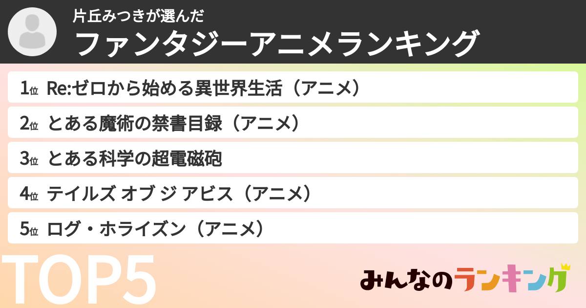 片丘みつきさんの「ファンタジーアニメランキング」