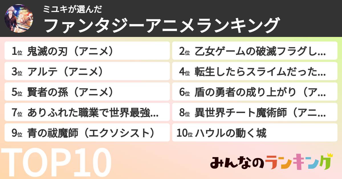 ミユキさんの「ファンタジーアニメランキング」