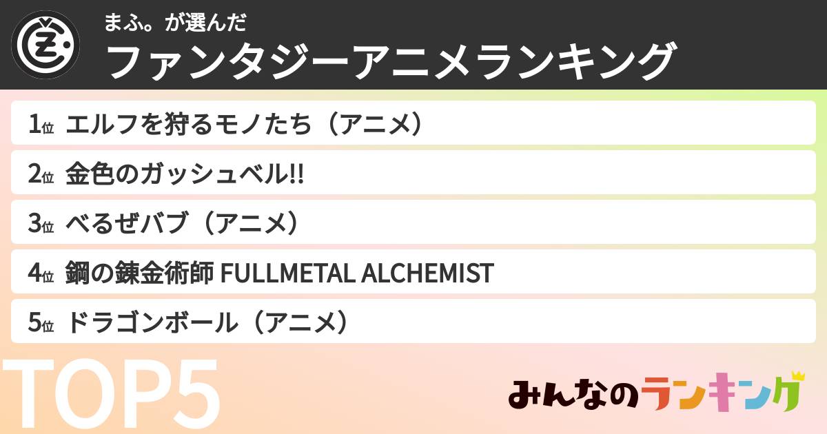 まふ。さんの「ファンタジーアニメランキング」