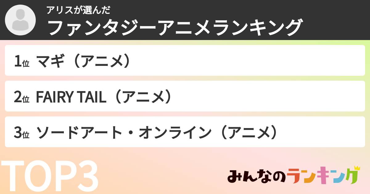 アリスさんの「ファンタジーアニメランキング」