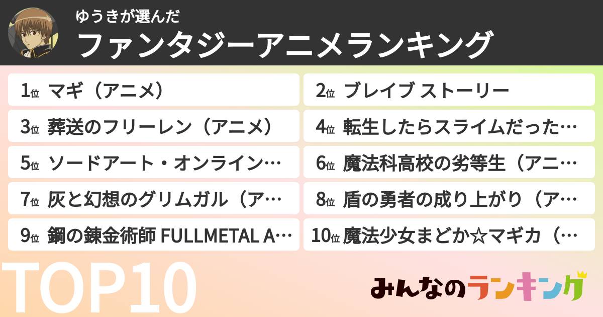 ゆうきさんの「ファンタジーアニメランキング」