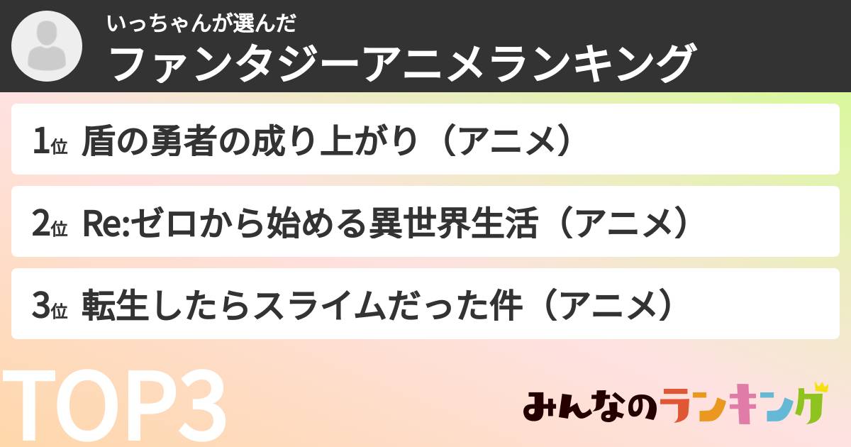 いっちゃんさんの「ファンタジーアニメランキング」