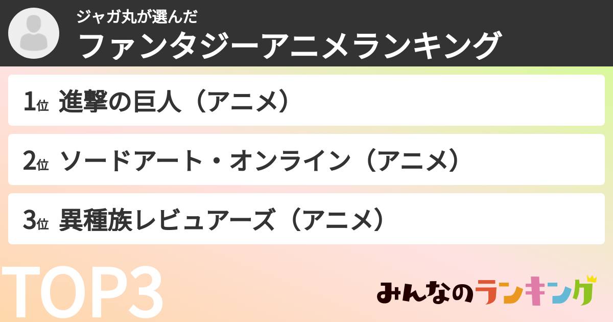 ジャガ丸さんの「ファンタジーアニメランキング」