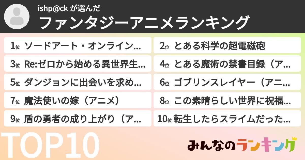 ishp@ck さんの「ファンタジーアニメランキング」