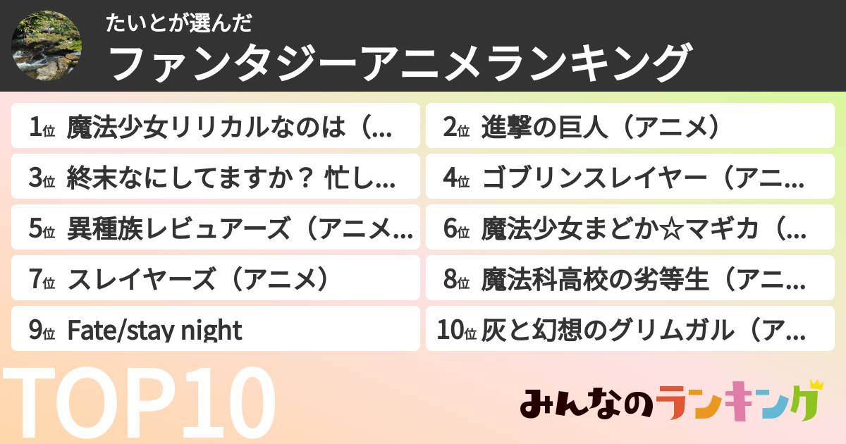 たいとさんの「ファンタジーアニメランキング」