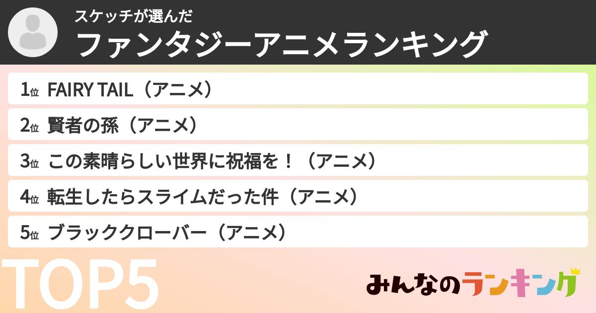 スケッチさんの「ファンタジーアニメランキング」