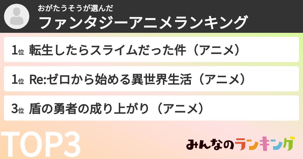 おがたうそうさんの「ファンタジーアニメランキング」