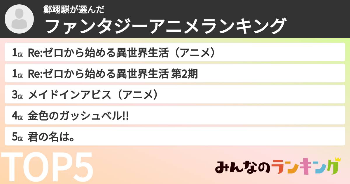 鄭翊騏さんの「ファンタジーアニメランキング」
