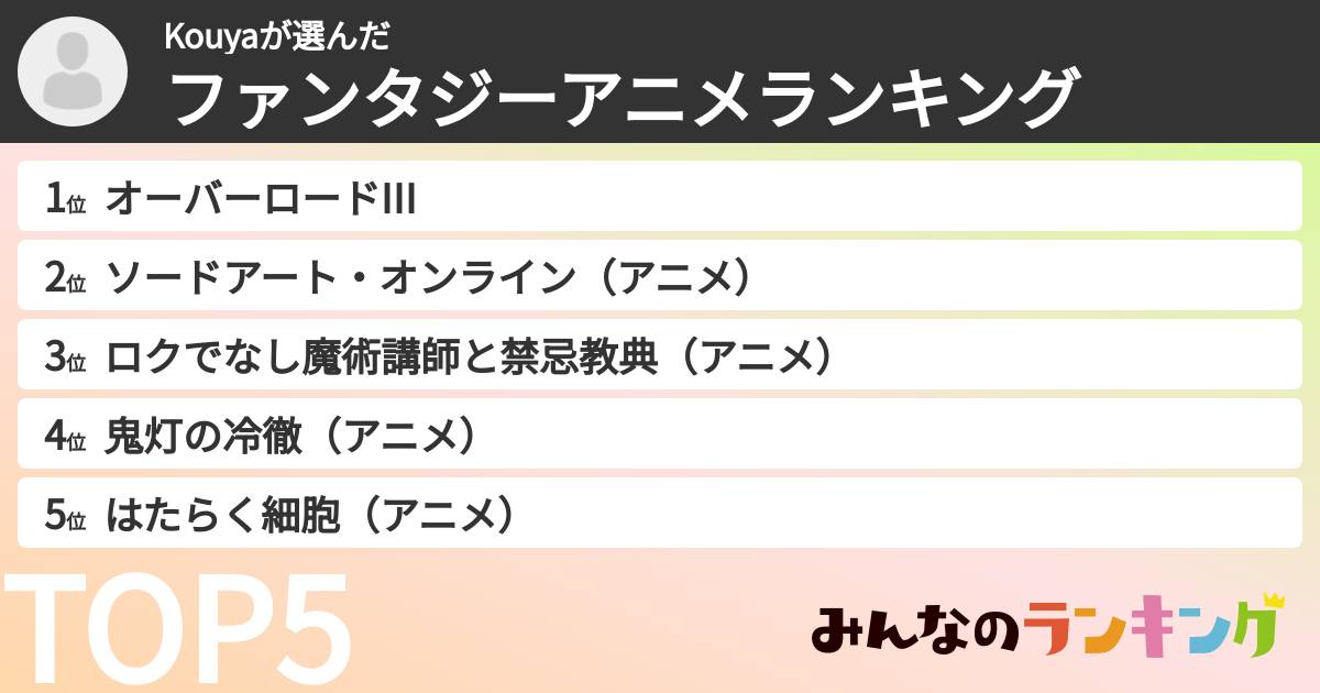 Kouyaさんの「ファンタジーアニメランキング」