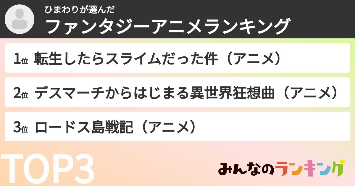 ひまわりさんの「ファンタジーアニメランキング」