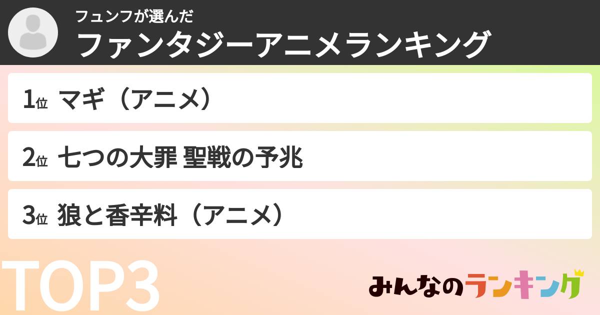 フュンフさんの「ファンタジーアニメランキング」
