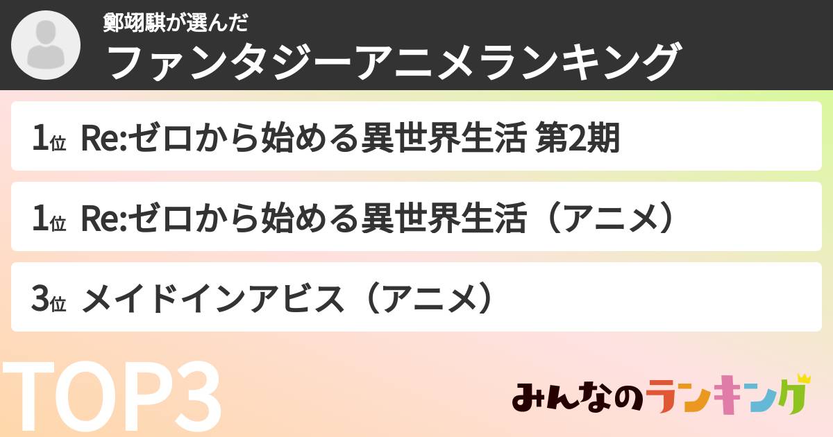 鄭翊騏さんの「ファンタジーアニメランキング」