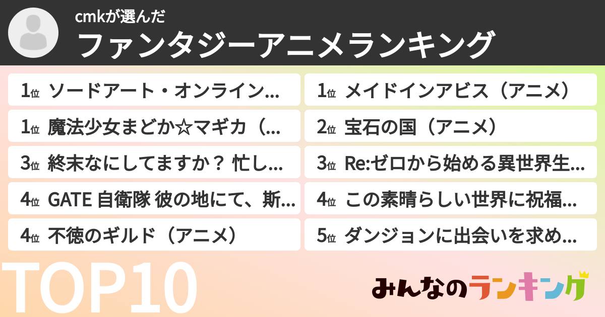 cmkさんの「ファンタジーアニメランキング」