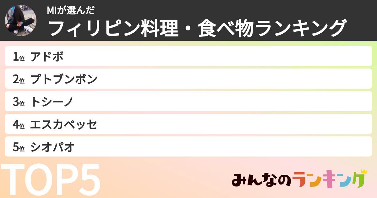 MIさんの「フィリピン料理・食べ物ランキング」