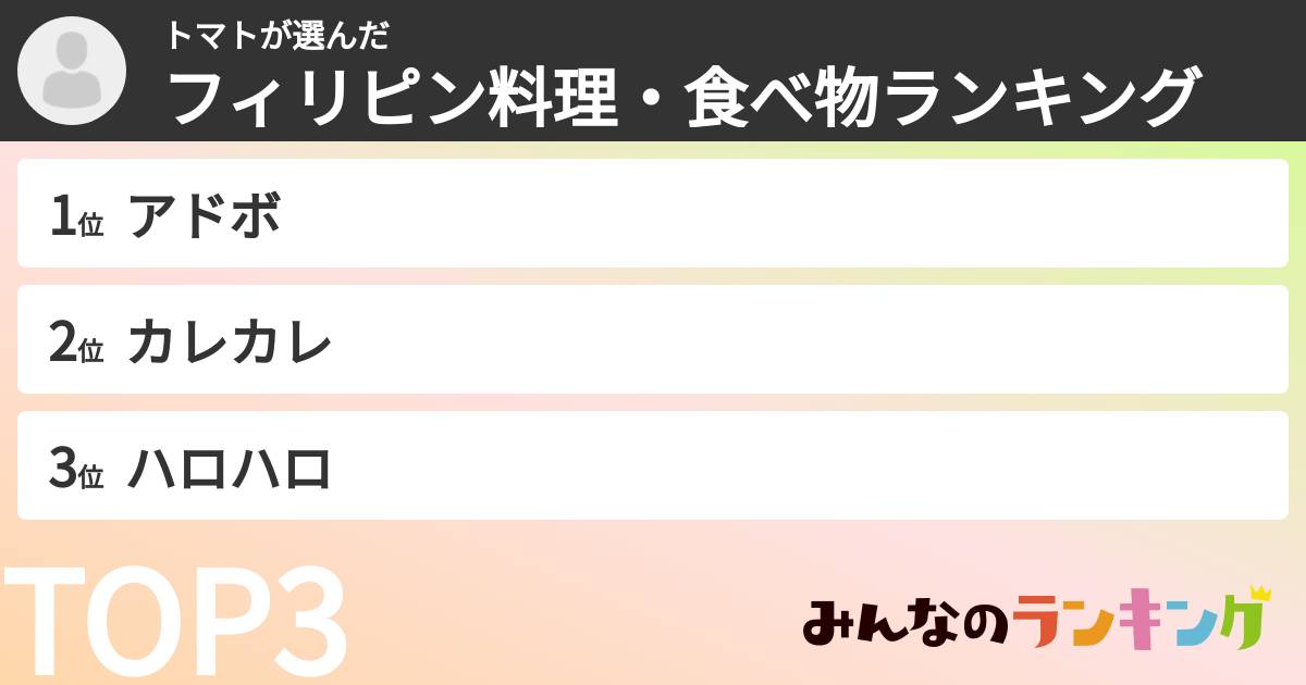 トマトさんの「フィリピン料理・食べ物ランキング」