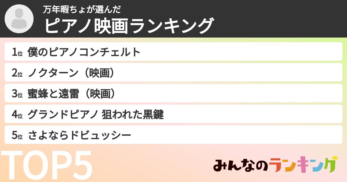 万年暇ちょさんの「ピアノ映画ランキング」