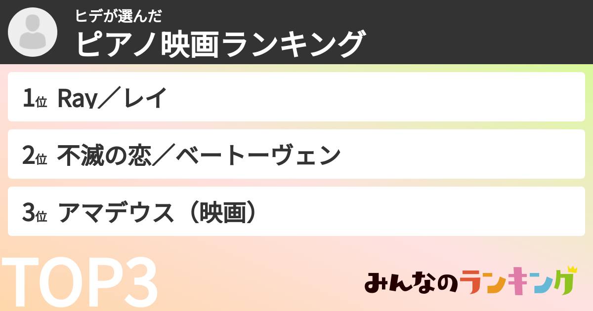 ヒデさんの「ピアノ映画ランキング」