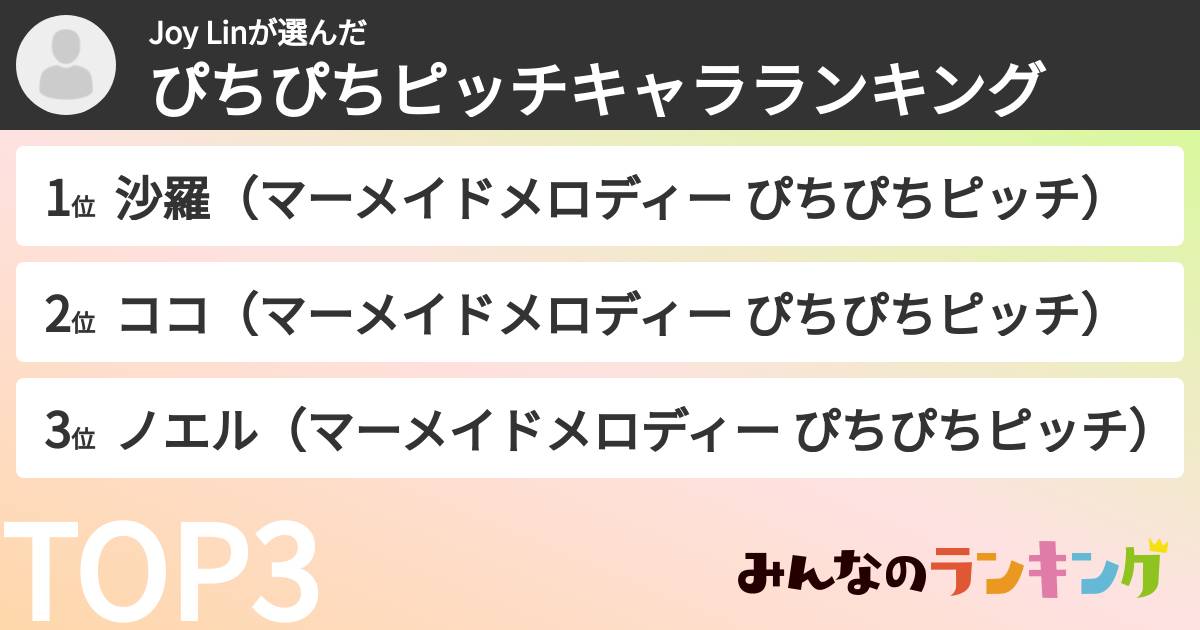 Joy Linさんの「ぴちぴちピッチキャラランキング」