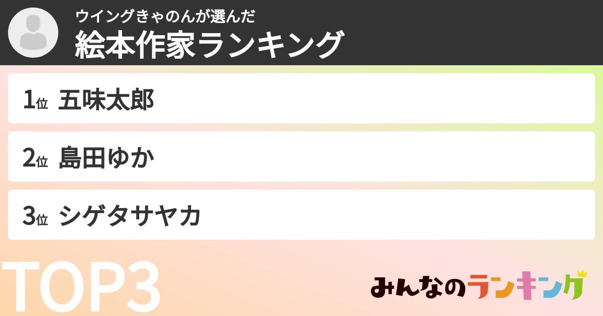 ウイングきゃのんさんの「絵本作家ランキング」