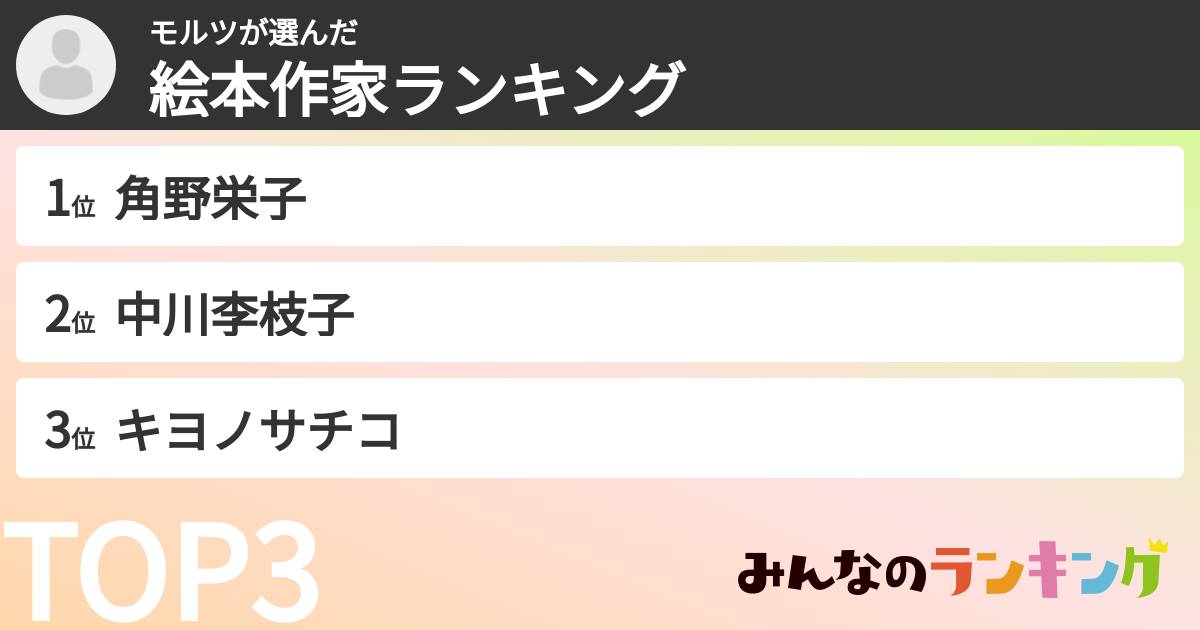 モルツさんの「絵本作家ランキング」