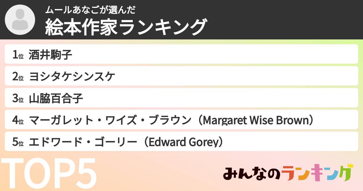 ムールあなごさんの「絵本作家ランキング」