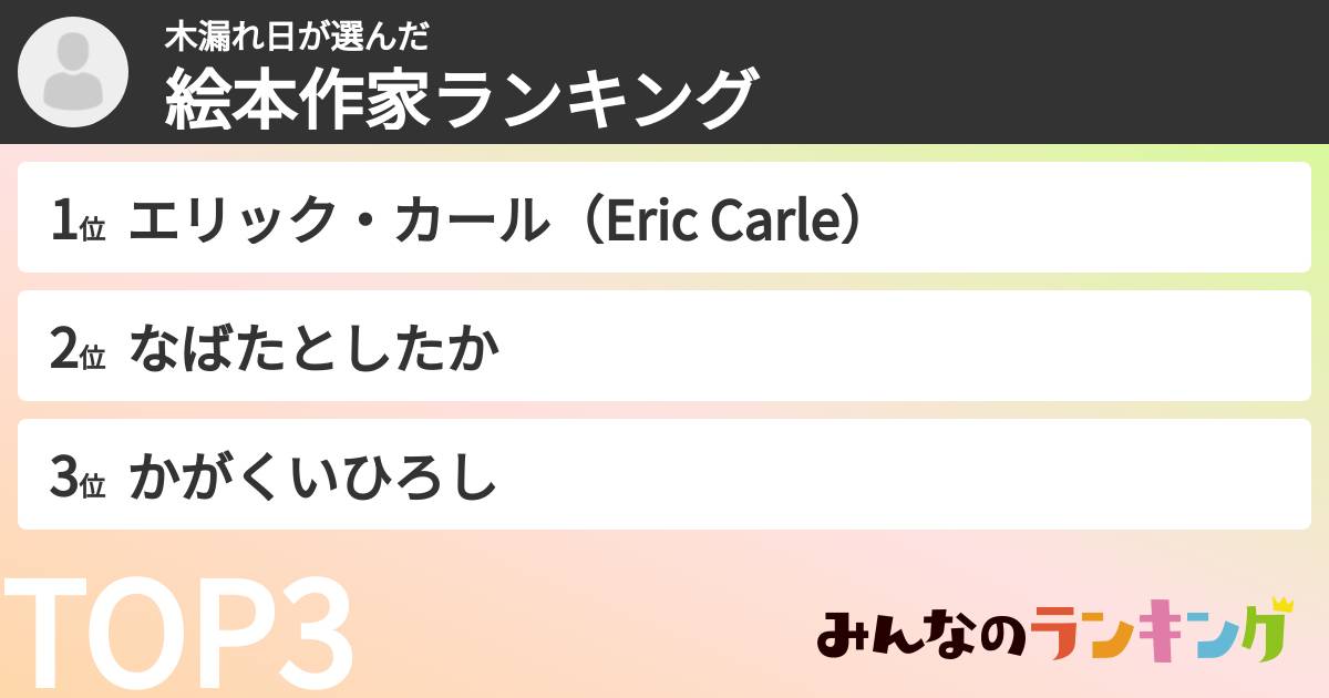 木漏れ日さんの「絵本作家ランキング」