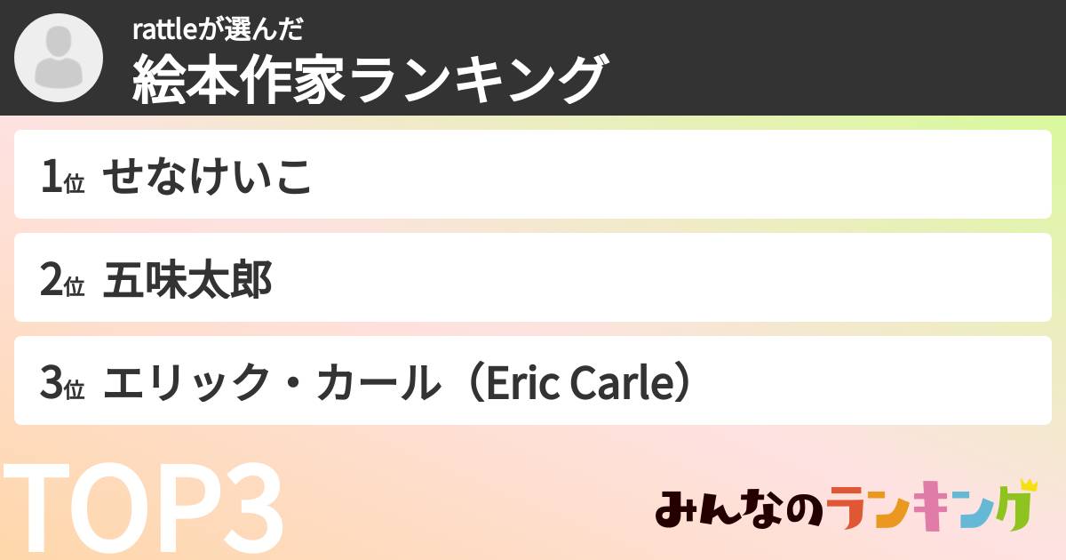 rattleさんの「絵本作家ランキング」