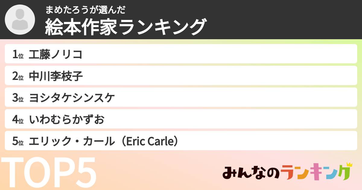 まめたろうさんの「絵本作家ランキング」