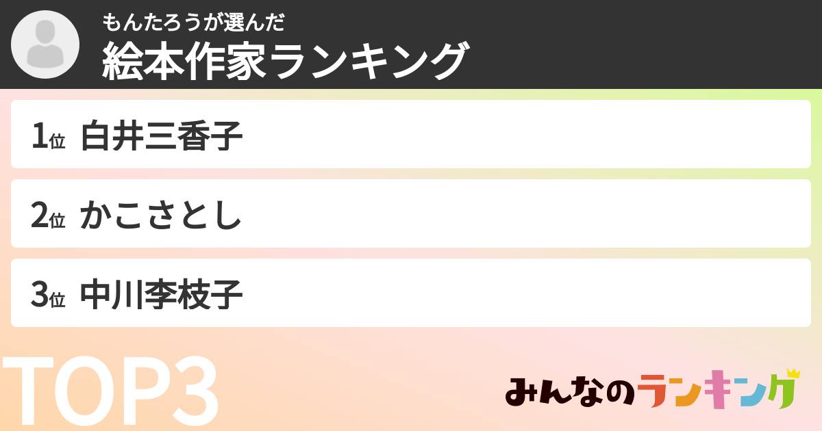 もんたろうさんの「絵本作家ランキング」