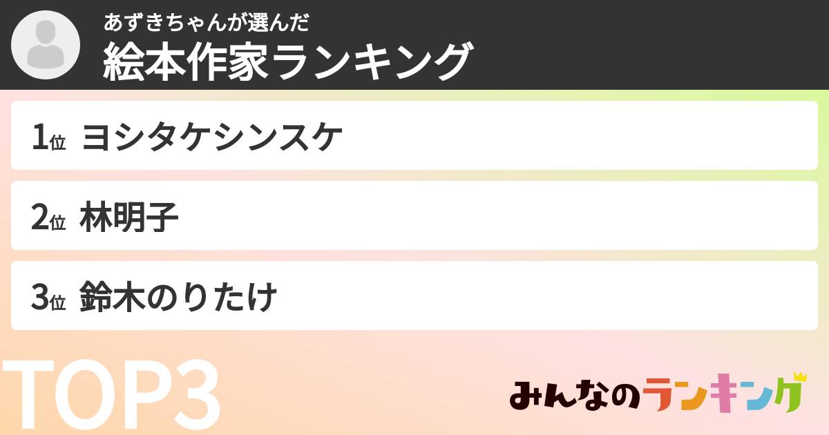 あずきちゃんさんの「絵本作家ランキング」