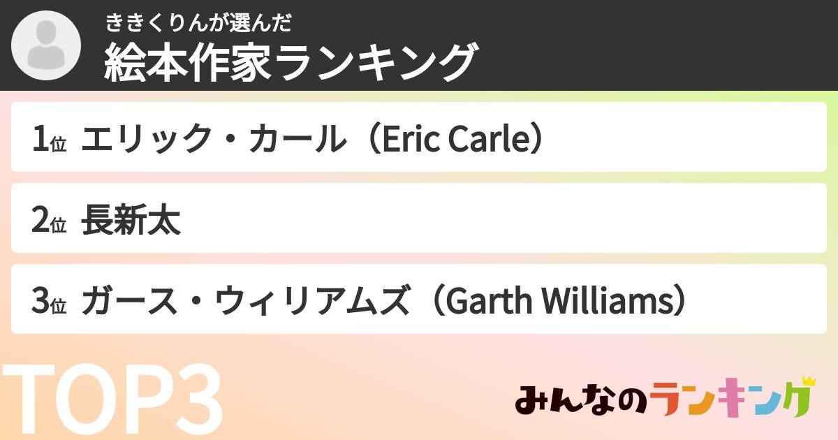 ききくりんさんの「絵本作家ランキング」