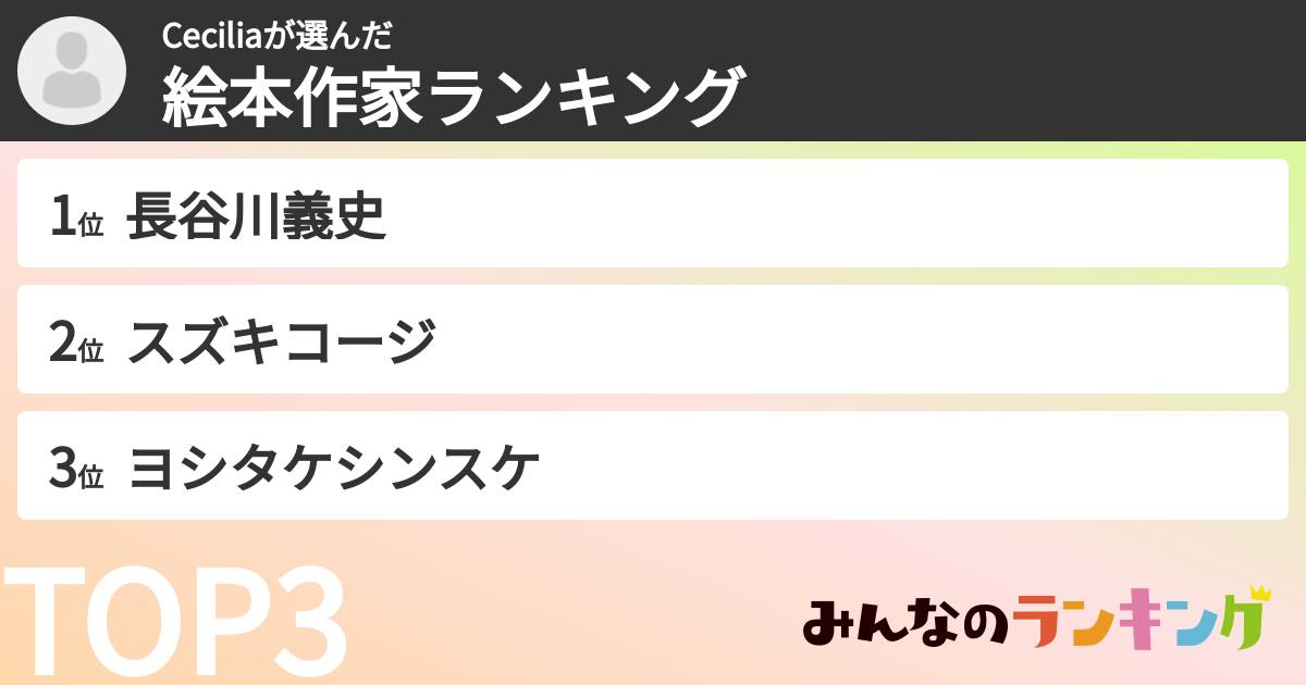 Ceciliaさんの「絵本作家ランキング」