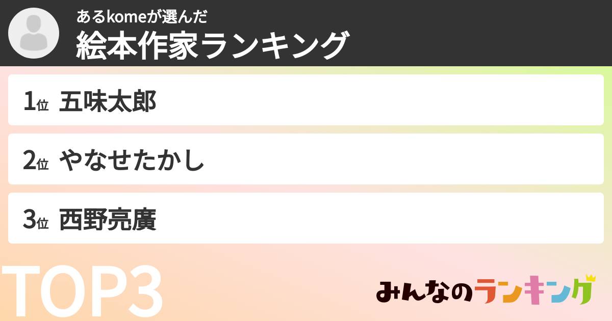 あるkomeさんの「絵本作家ランキング」