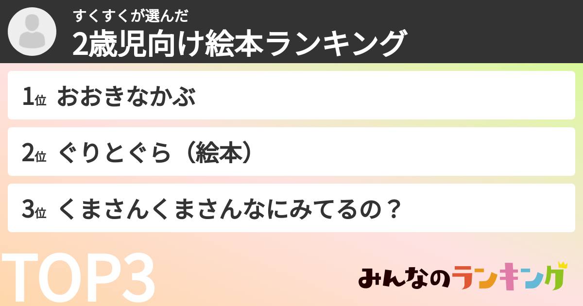 すくすくさんの「2歳児向け絵本ランキング」