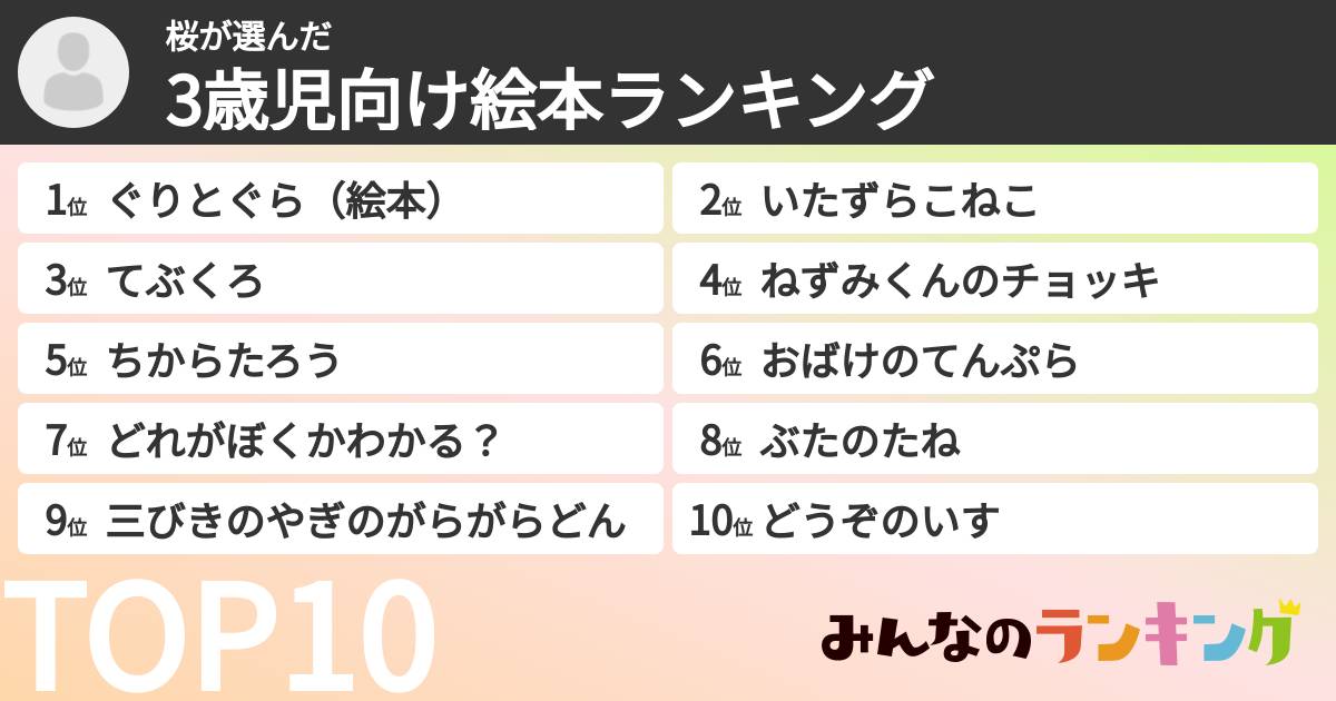 桜さんの「3歳児向け絵本ランキング」