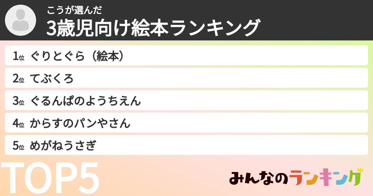 こうさんの「3歳児向け絵本ランキング」