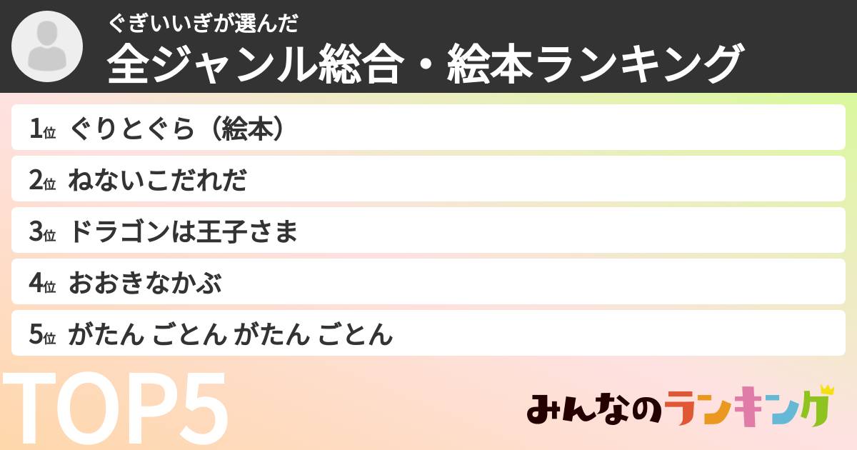 ぐぎいいぎさんの「全ジャンル総合・絵本ランキング」