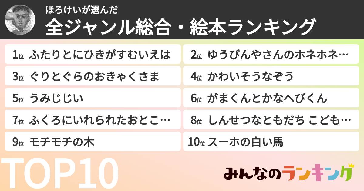 ほろけいさんの「全ジャンル総合・絵本ランキング」