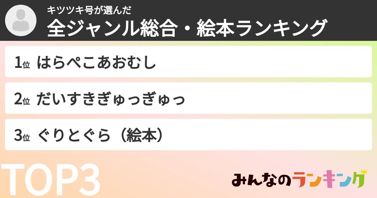 キツツキ号さんの「全ジャンル総合・絵本ランキング」